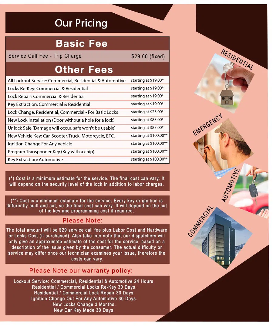 Usa Locksmith Service Perth Amboy, NJ 732-898-6601